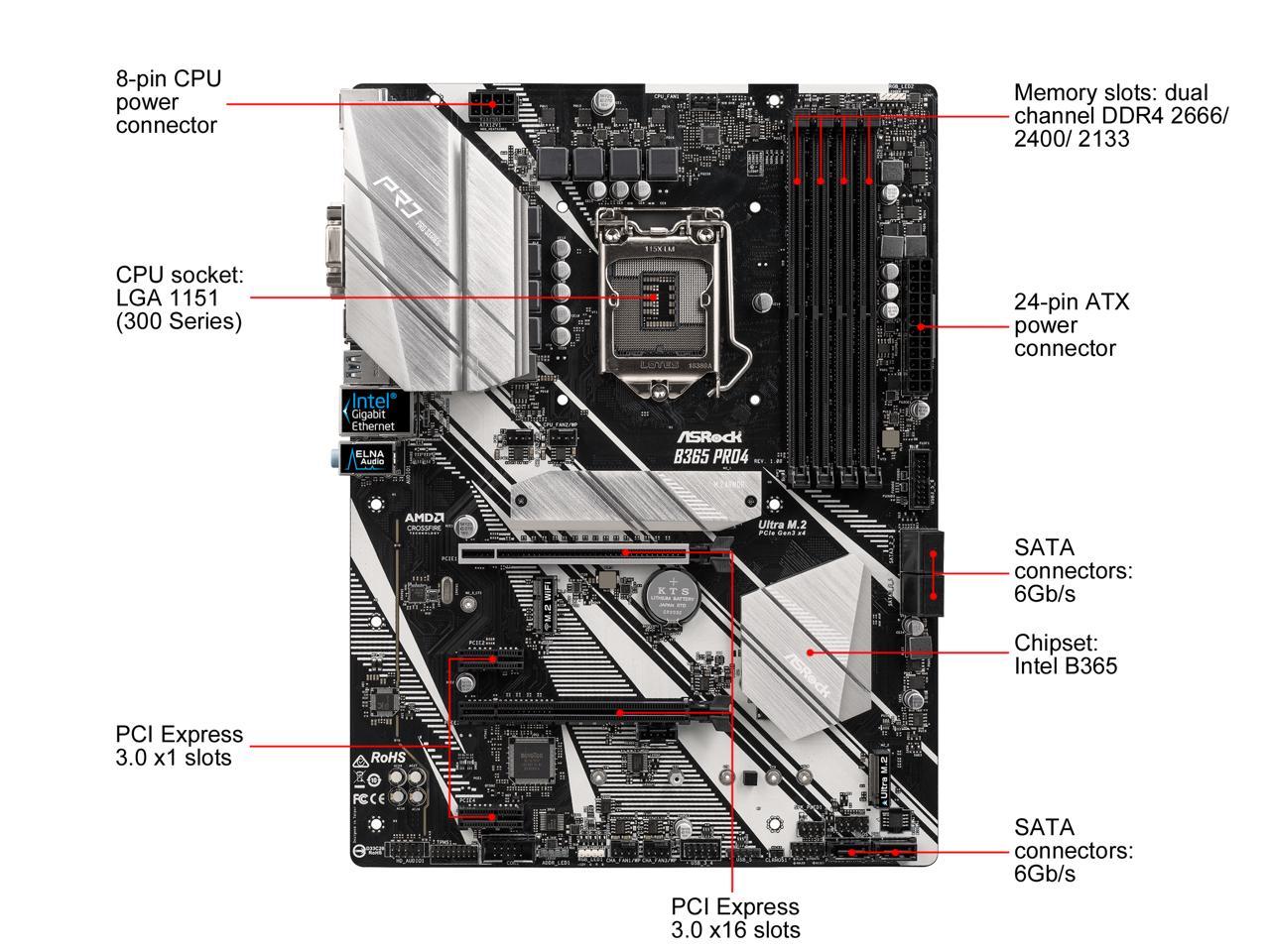 Motherboard B365 Pro4 LGA 1151 Intel B365 4 X Ddr4 USB 3.1 SATA 3 7.1ch HD Audio ATX