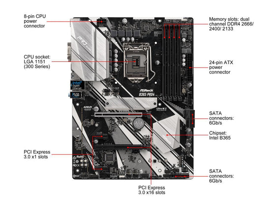 Motherboard B365 Pro4 LGA 1151 Intel B365 4 X Ddr4 USB 3.1 SATA 3 7.1ch HD Audio ATX