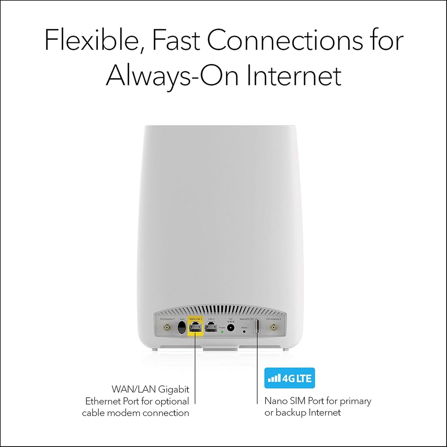 NETGEAR - Orbi LBR20 AC2200 4G LTE Tri-Band Mesh WiFi Router (Unlocked)