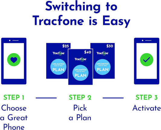 TracFone Samsung Galaxy A03s 32GB Black - Prepaid Smartphone